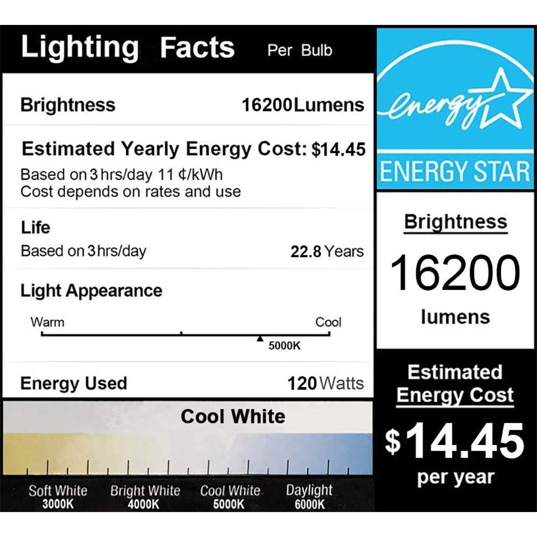 Lampadine LED Mais 120W Lampadina LED Mais di qualità Commerciale (400W Ioduri Metallici/HID/Sostituzione HPS) E26/E39 Grande Base Mogul LED Light-5000K Daylight,200w