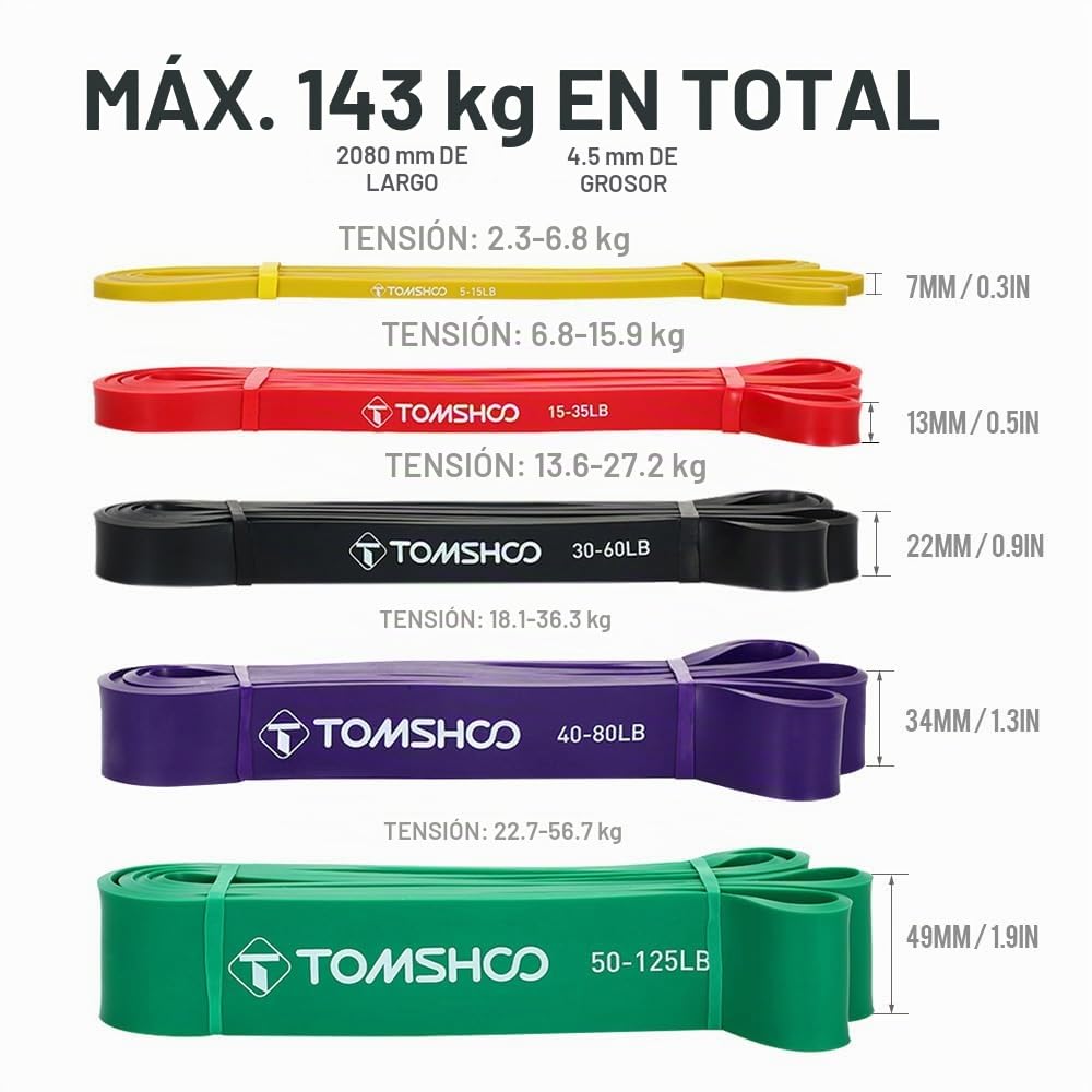 TOMSHOO Bandas de Resistencia, 5pcs Bandas Elasticas de Fitness de Látex Natural con 1 Anclaje de Puerta y 2 Manija, Pull Up Bands Set para Entrenamiento de Fuerza Estiramiento Yoga Pilates Culturismo