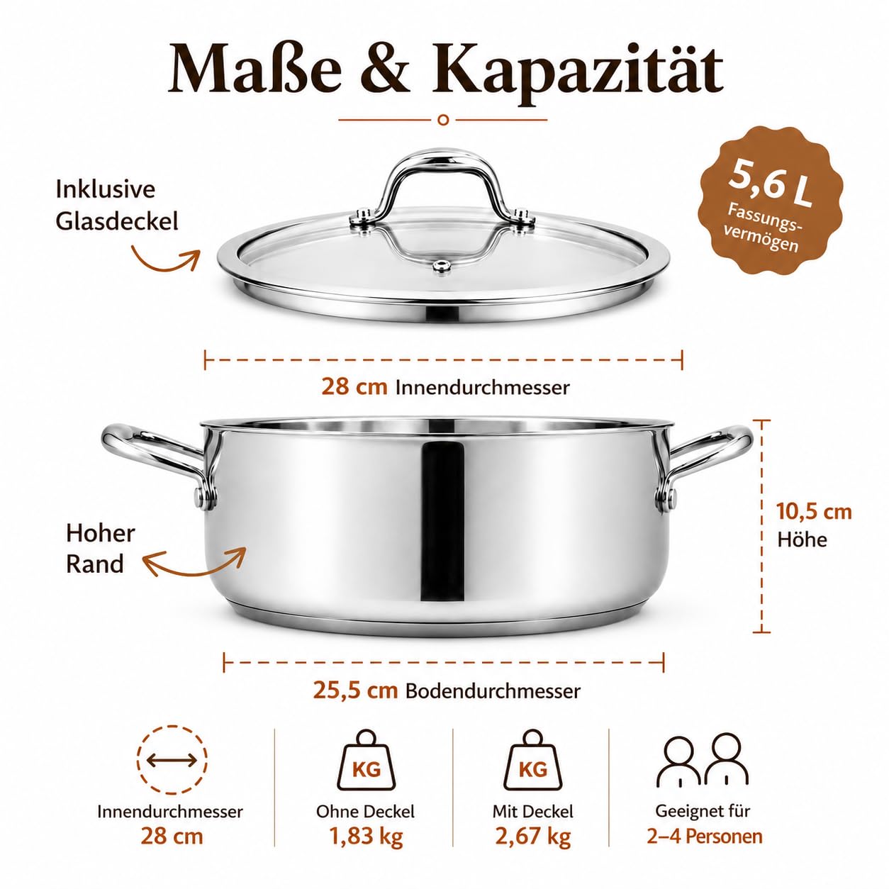 DELARLO Schmorpfanne 28cm Hoher Rand 5,6 L, Edelstahl Servierpfanne | 7mm 3‑lagiger Boden, Unbeschichtet, PFOA Frei, PFAS Frei, PTFE Frei, Geeignet für alle Herdarten, Ergonomischer Griff