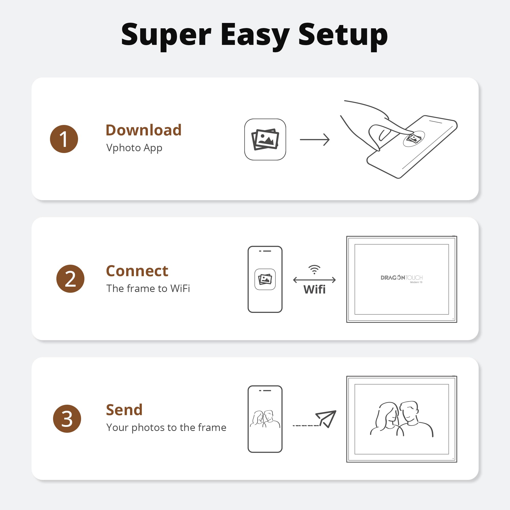 Dragon Touch Cornice digitale per foto – Grande cornice digitale WiFi da 48 cm con 64 GB di memoria, schermo FHD, facile da configurare per condividere foto o video da remoto con l'app Vphoto con