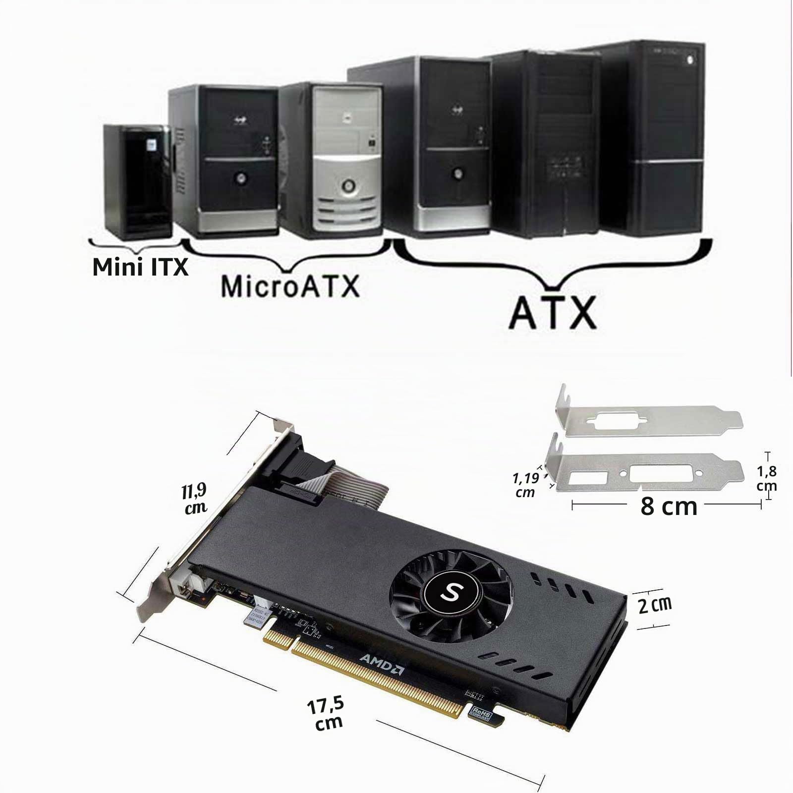 Radeon RX 550 Low Profile Scheda Video, 4GB, GDDR5, 128-bit, VGA DVI-D HDMI, Video Card PC Gaming, 4k Displays, Computer GPU, SFF Small Form Factor (includere mini staffa)