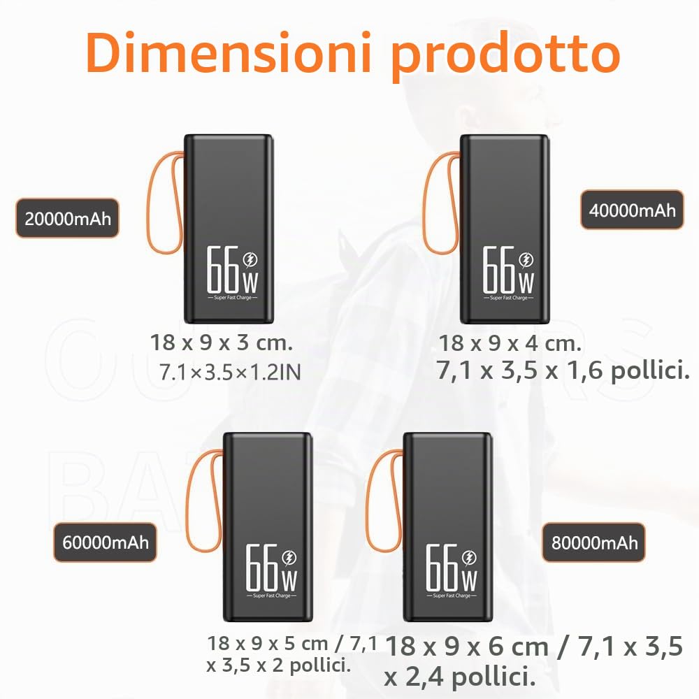 Power Bank 100000mAh Batteria Di Grande Capacità Per Viaggi E Campeggio 4 Uscite E 3 Ingressi Caricabatterie Portatile A Ricarica Rapida Da 22,5 W Compatibile Con IPhone E A(Size:100000mAh,Color:Nero)