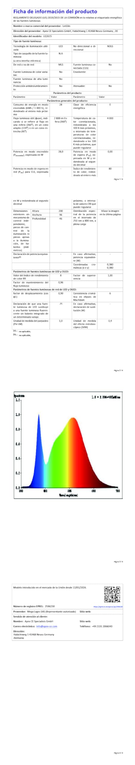 28W Lampada con Sensore di Movimento, 2800LM Plafoniera Dimmerabile con Telecomando, Luce led con Sensore Crepuscolare, IP54 3000K Lampada da Soffitto Luci per Scala Balcone Bagno, 30cm