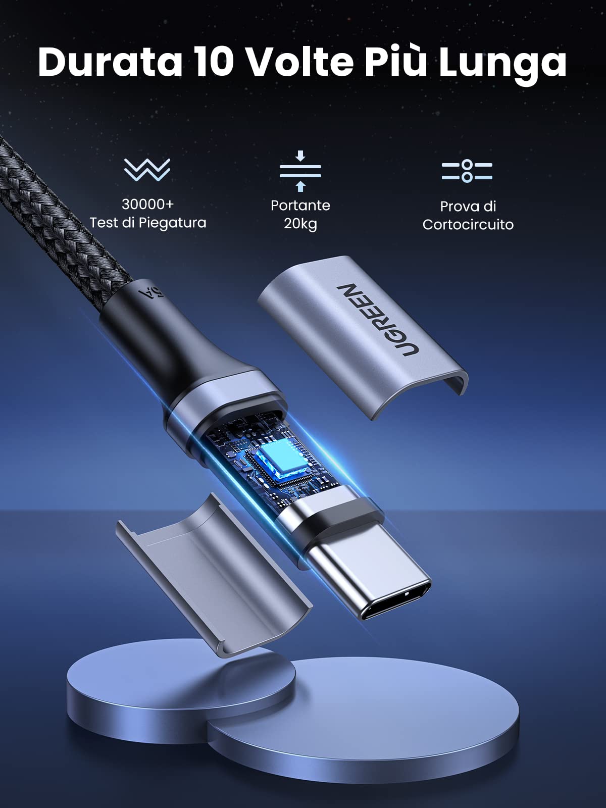 UGREEN 100W Cavo USB C 2Pack, Cable Type C in Nylon, Compatibile con MacBook iPad Pro Air M2, ASUS, Acer, HP, iPhone 17 Pro Max Air/16/15 Plus Pro Max, Galaxy S26 Ultra S25, Pixel 10 9. 2M