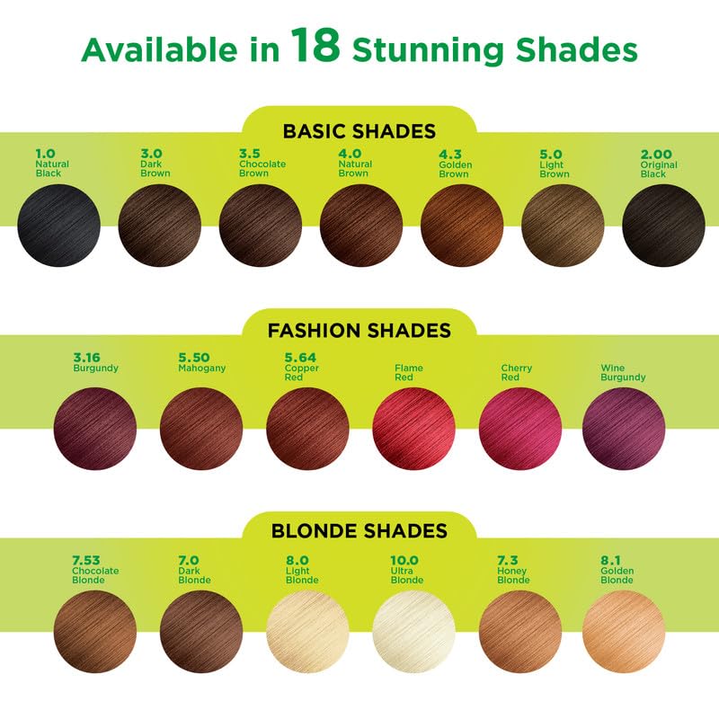 Image of Nisha Cream Permanent Hair Colour Full Grey Coverage (40g) Mahogany.5.5 (Pack of 4)