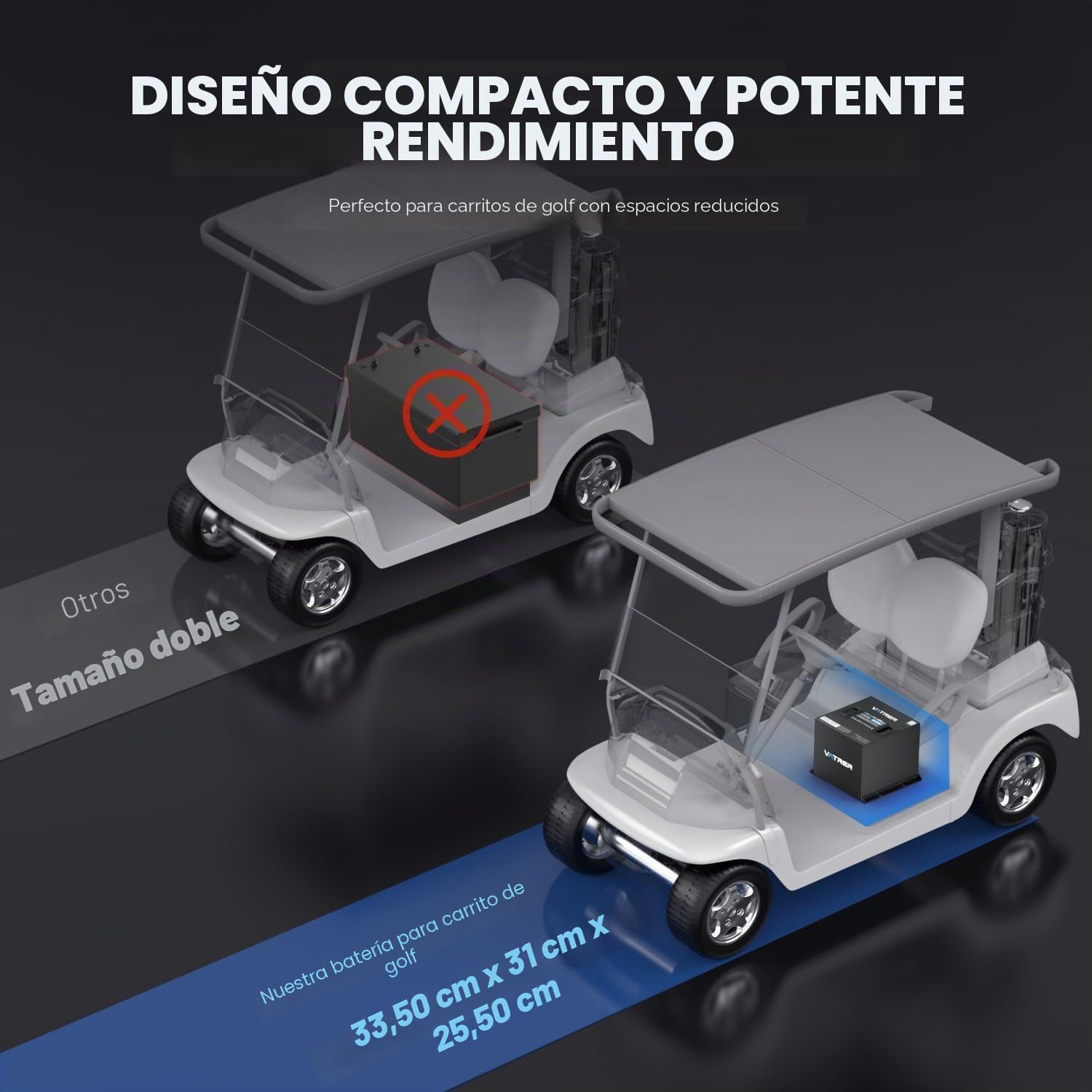 VATRER POWER Batería LiFePO4 51.2V 105Ah para Carrito de Golf | App Bluetooth · BMS inteligente de 200 A · Compatible con Club Car, EZGO, Yamaha, Garia, Melex e Italcar