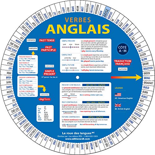 Roue des VERBES Anglais