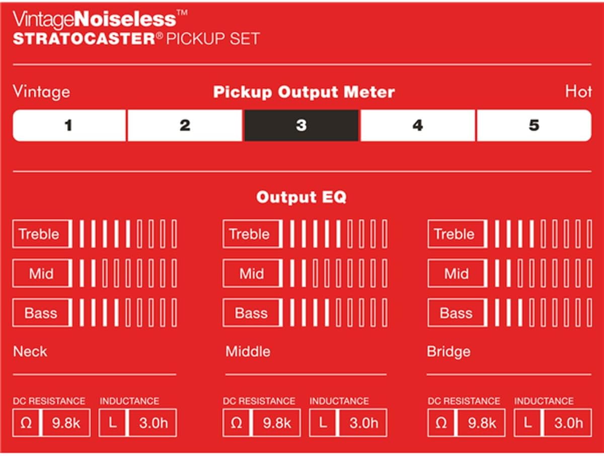 Fender Vintage Noiseless Stratocaster Pickups Set White, 3 Pickups