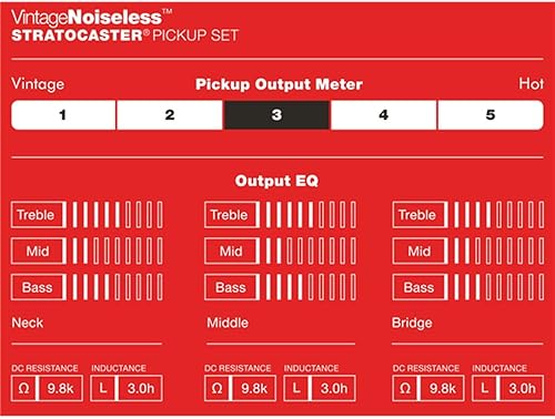 Miniatura 5 de Pastillas especiales Fender Texas para Stratocaster sin soldadura 1 unidad Juego
