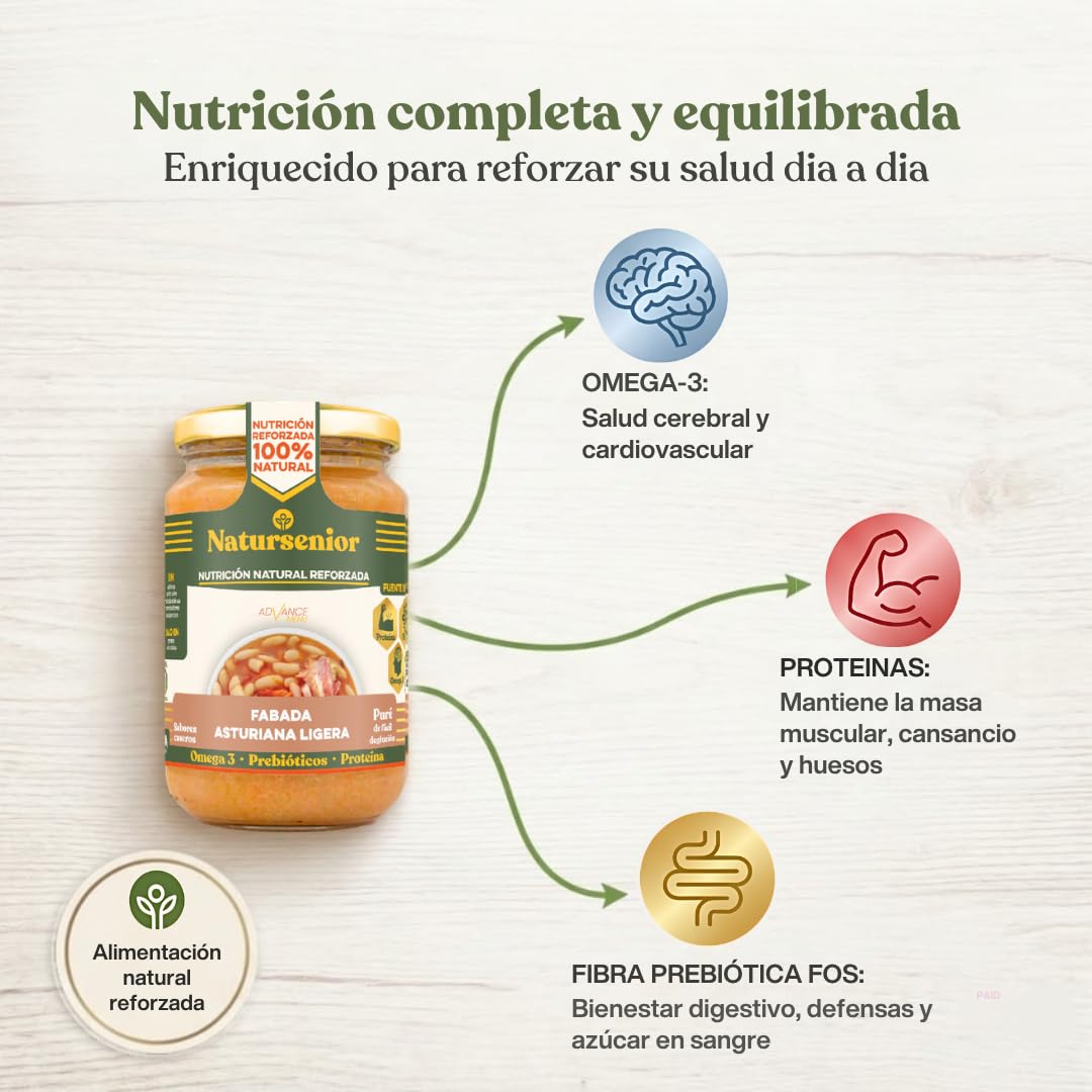 Natursenior - Comida Triturada para Personas Mayores - Pack Purés Variados Legumbres y Verduras - 100% Natural, Omega 3, Fibra, Proteína - 15 uds x 340g