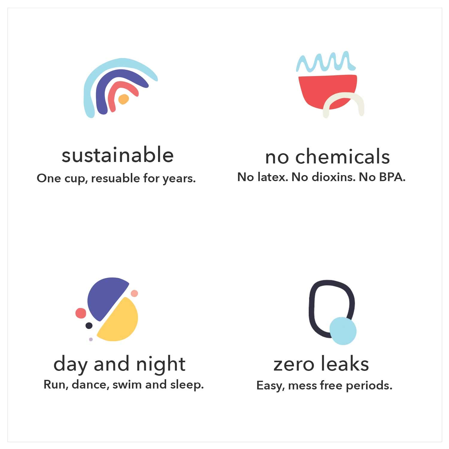 Buy Lena Reusable Menstrual Cup, Period Cup, Tampon and Pad Alternative