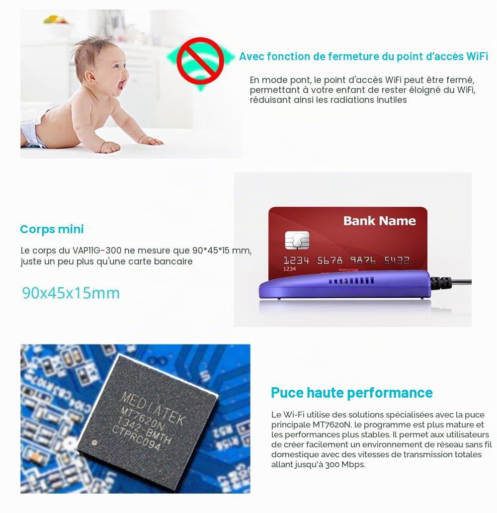 VONETS Pont WiFi Répéteur de Signal 2,4 GHz Adaptateur Ethernet Amplificateur RJ45 pour DVR, Surveillance, Imprimante IP et Périphériques Réseau VAP11G-300 (Deux Articles)
