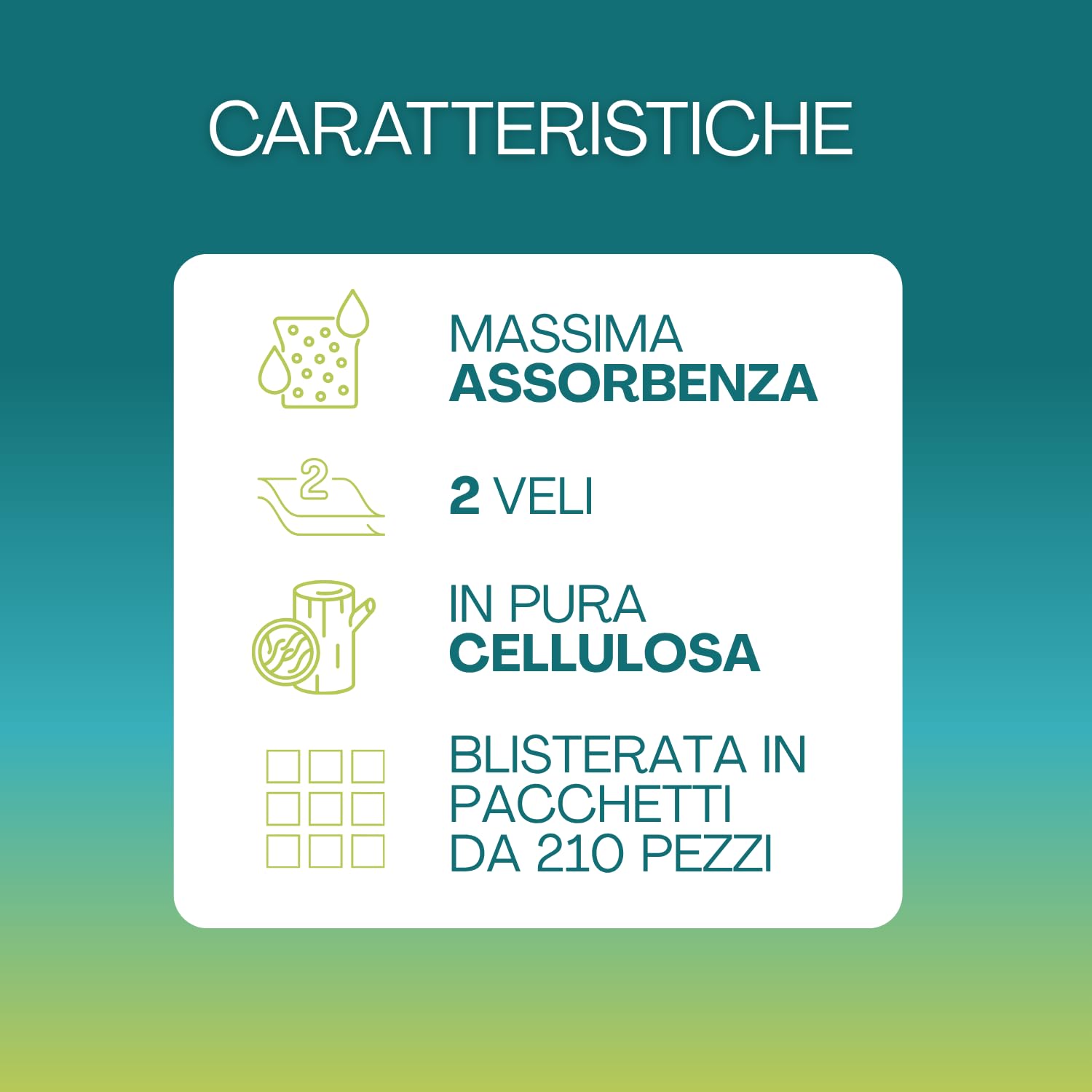 Palucart Asciugamani di Carta Monouso interfogliati a V pura cellulosa doppio velo 21cm x 21cm (6300)
