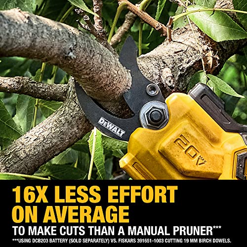 Dewalt Dewalt 20V Max Cordless Pruner (Dcpr320D1) #TOP5