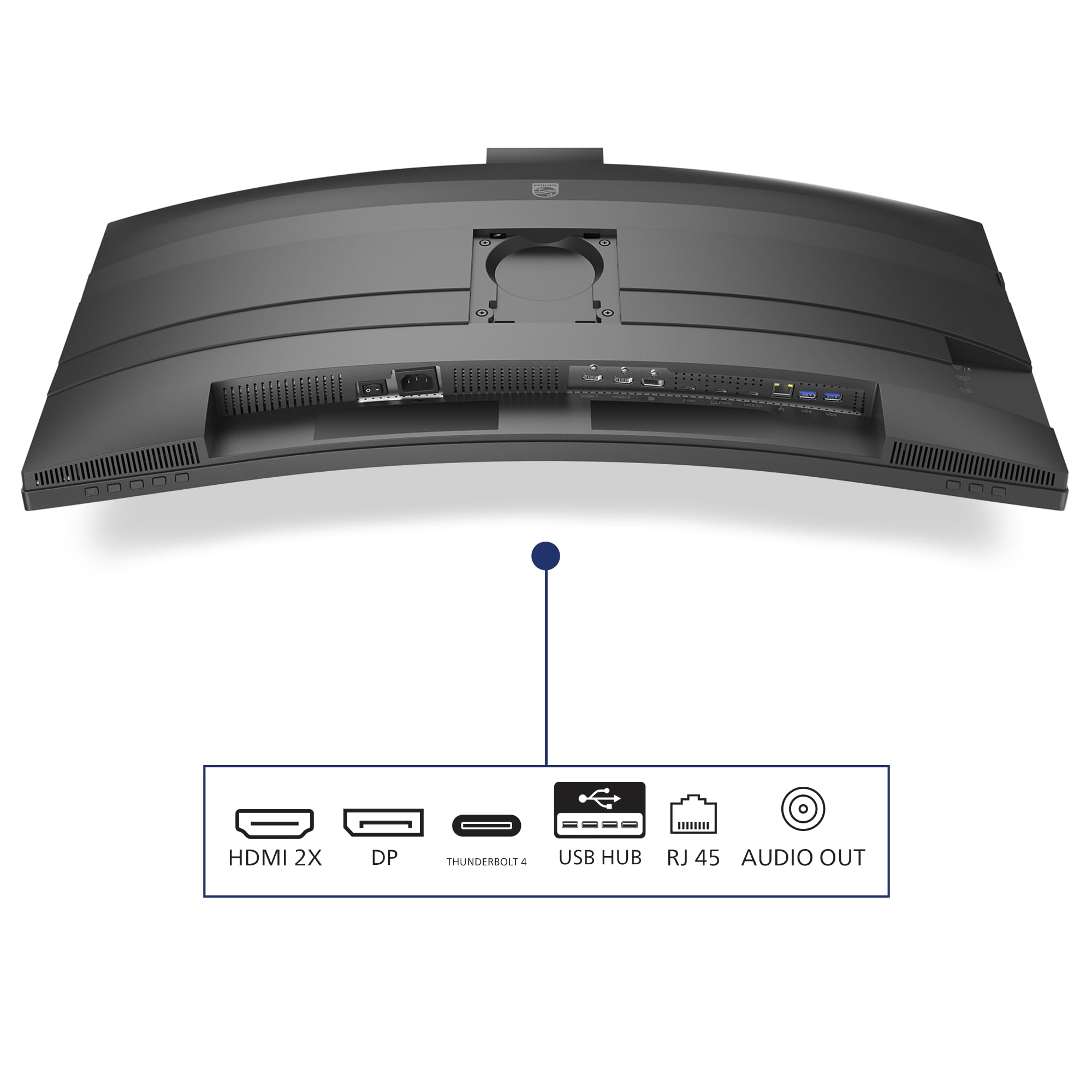 PHILIPS Moniteur Incurvé, 34B2U6603CH 34 Pouce 120Hz VA Dalle, 4ms GtG, HDR400, Ajustable en Hauteur, Webcam, Haut-parleurs, USB Hub(3440x1440 HDMI 2X 2.0) Gris Anthracite