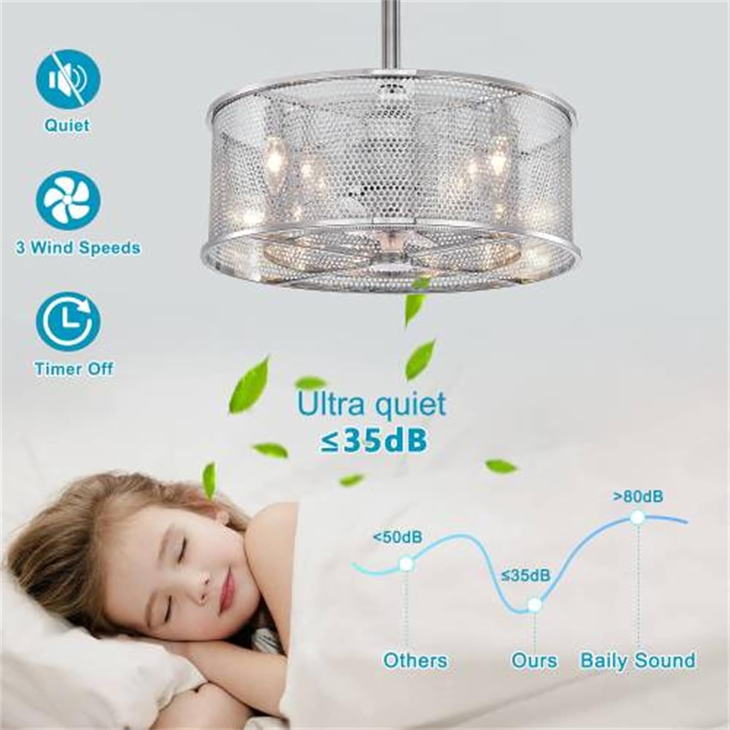 20.4 Inch 3 ABS Fan Blades Dual Shade, Modern Ceiling Fan, Ceiling Fan with Light, with Remote Control, Quiet Reversible AC Motor, for Bedroom/Living Room/Study Room/Terrace, Chrome Plated