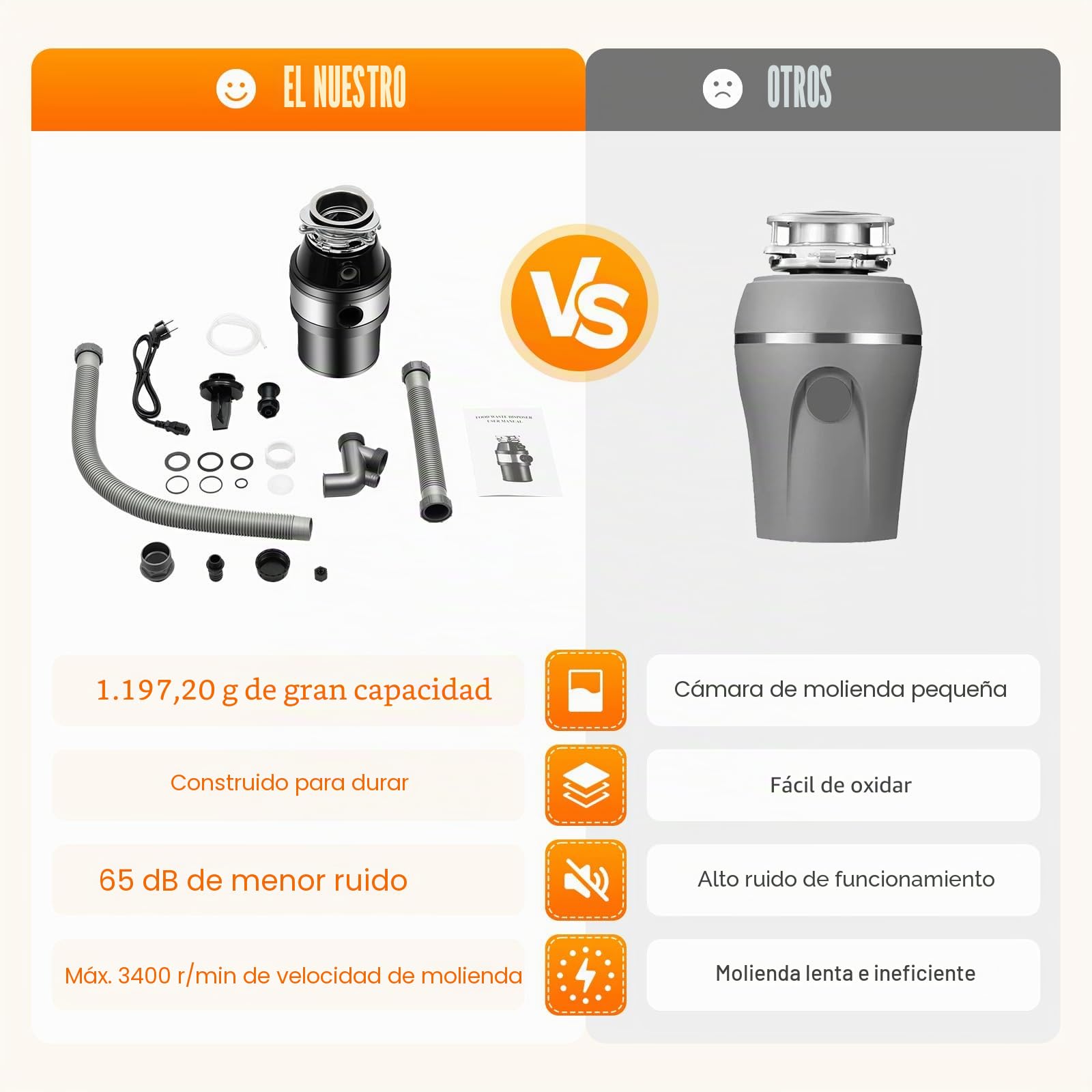 220V 560W Cocina Desechos de Alimentos Trituradora de residuos 1.4L Trituradora de residuos de cocina Trituradora de residuos 0,75 HP Residuos de alimentos Trituradora de residuos domésticos
