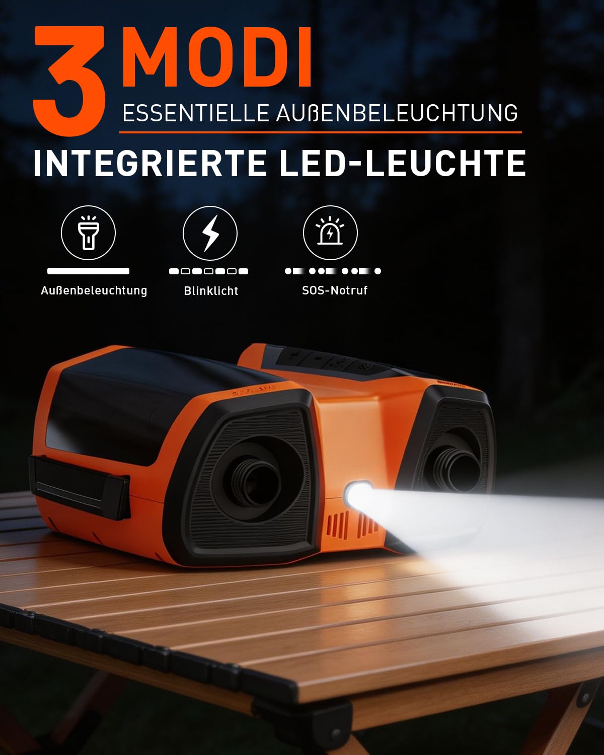 Elektische Sup Pumpe Akku 22PSI Elektrische Pumpe Sup 76.96WH | Akku Pumpe Sup Aufblasen 6 SUP12V DC Typ-C-Anschluss Aufblasen & Entleere für Paddle-Board,Boot,Kayaks,Wassersport