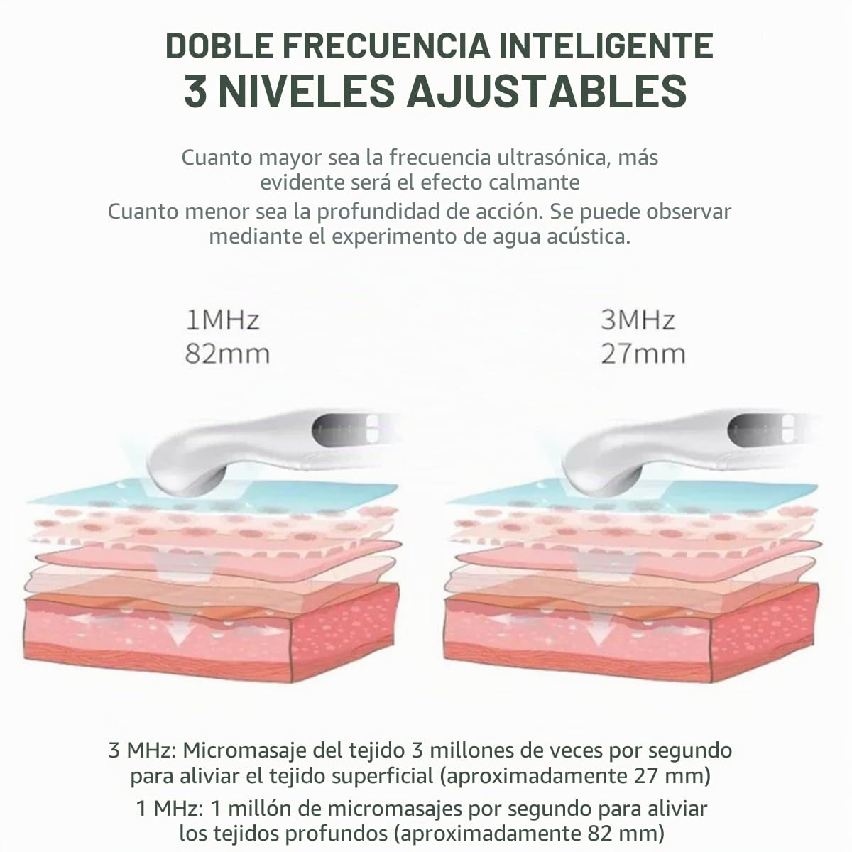 15W Equipo De Fisioterapia por Ultrasonido con 3 Velocidades Ajustables