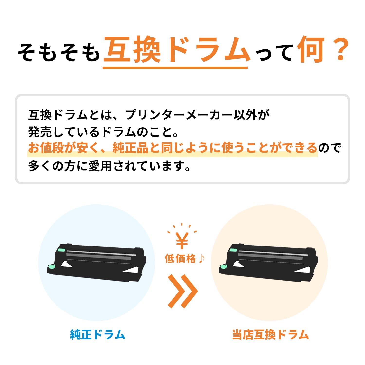 Amazon.co.jp: 【横トナ】ブラザー(Brother)用 TN32JXXL 2本 + DR32J 1