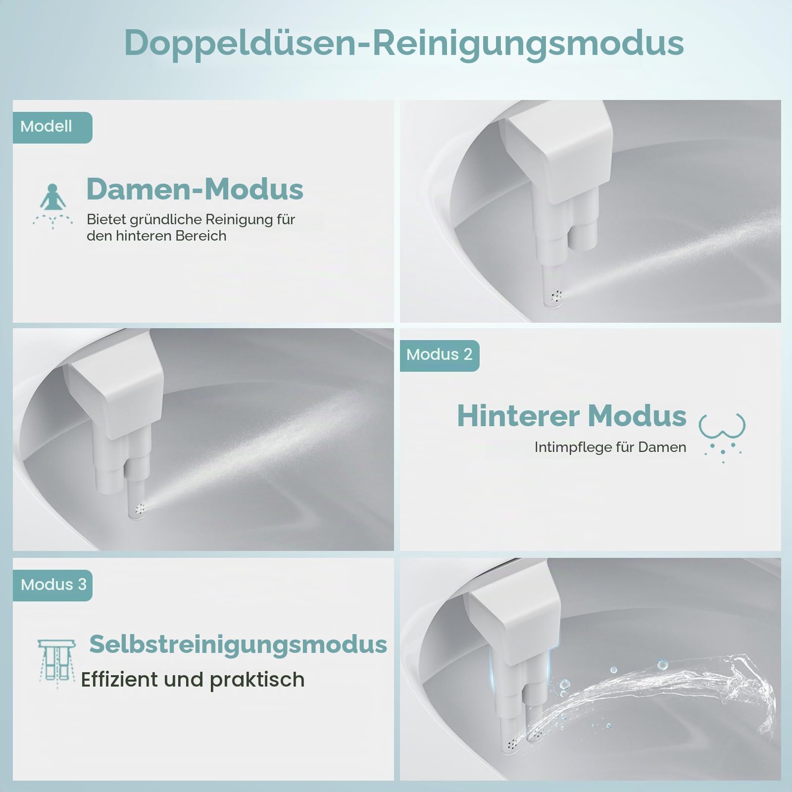 Bidet Aufsatz für Toilette, Nicht Elektrisches Kaltwasser-Bidet mit Einziehbaren Doppel Selbstreinigenden Düsen (Front- und Heckreinigung), verstellbarer Wasserdruck WC Bidet Aufsatz
