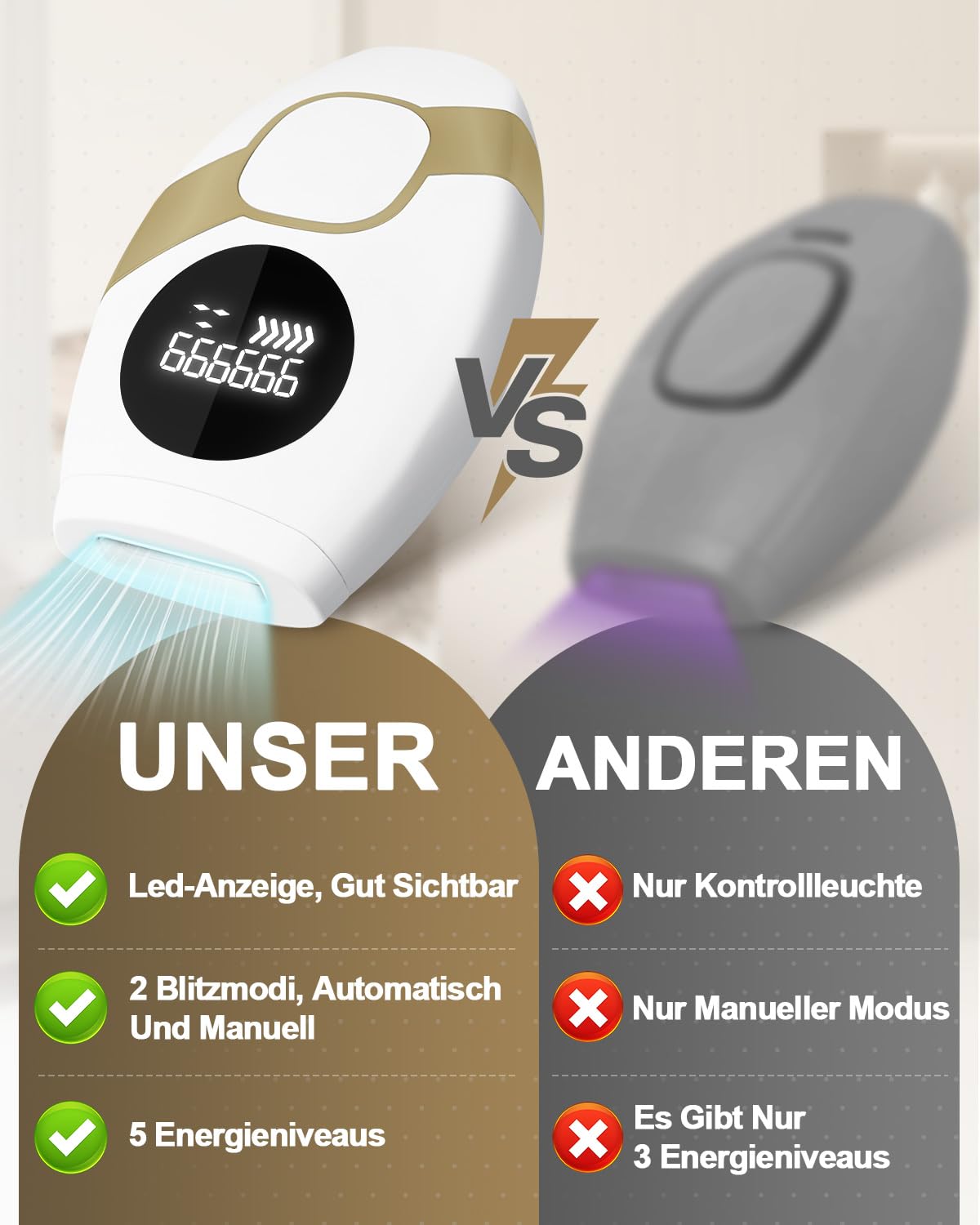 IPL Laser Haarentfernungsgerät, 5 Energiestufen, 999,999 Lichtimpulse, Manueller & Automatischer Modus, für Achseln, Körper, Gesicht und Beine