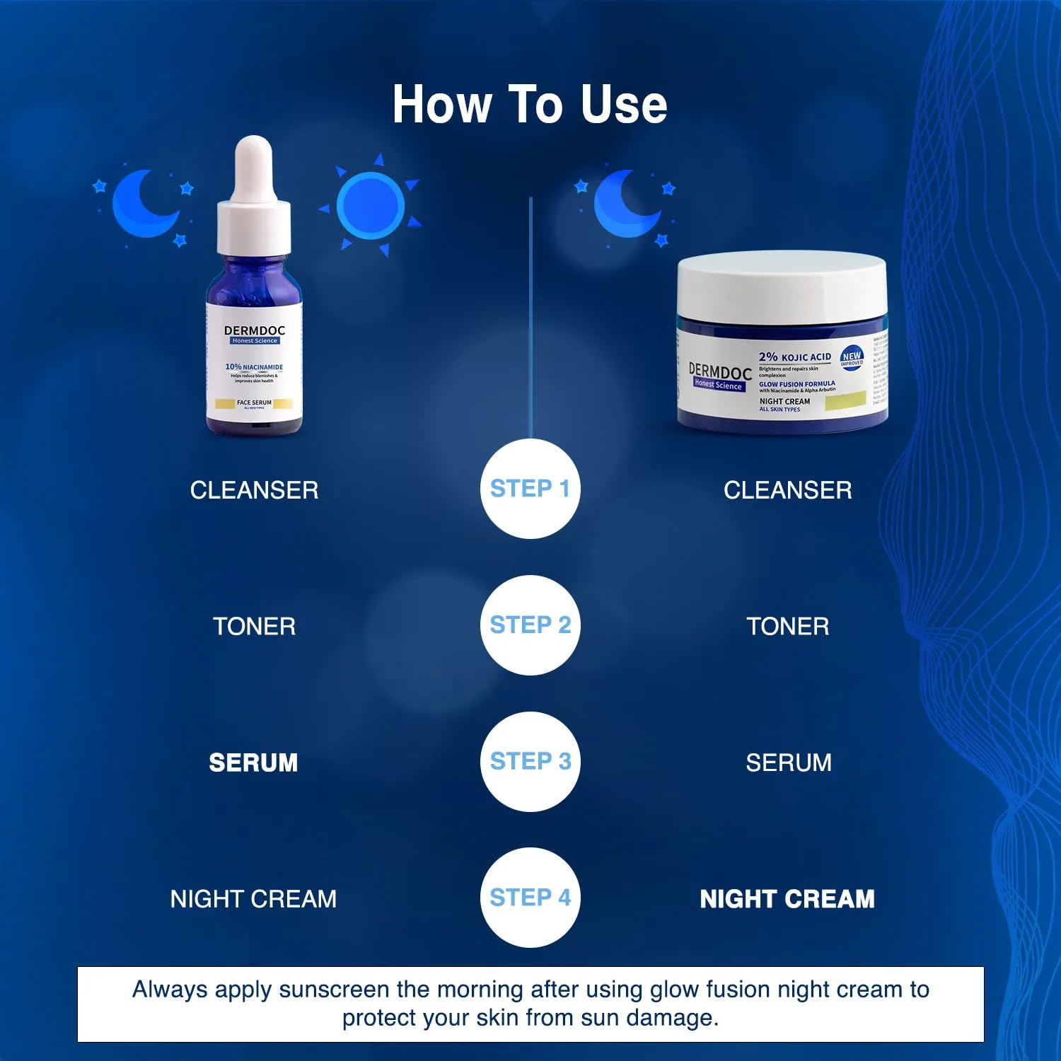 DermDoc Glowlixir Set of 2-10% Niacinamide Face Serum (15ml) & 2% Kojic Acid Night Cream with Niacinamide & Alpha Arbutin (25 g) | Skin Brightening Combo 3