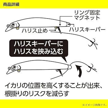 ®*p様 アユイング　ミノールアー　 Daiwaケースセット アユイングミノーのおすすめ人気ランキングTOP100 - Yahoo