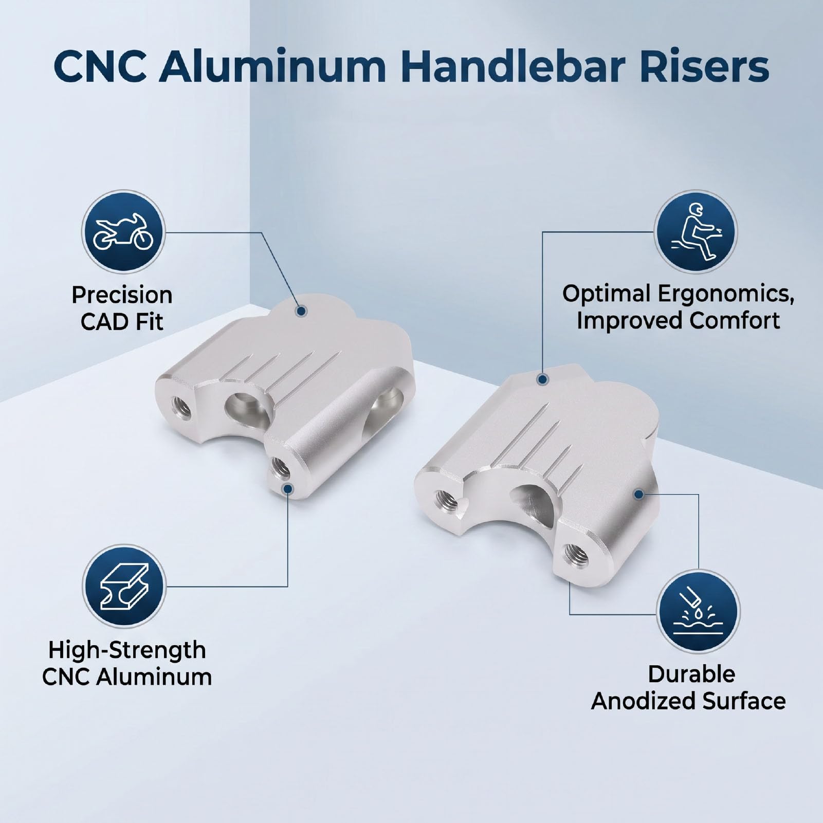 Luocute Riser Manubrio Moto, Riser Barra Regolabile in Lega di Alluminio CNC | con superficie anodizzata, rialzo manubrio moto, lega di alluminio per R12 R12 nineT 2023+