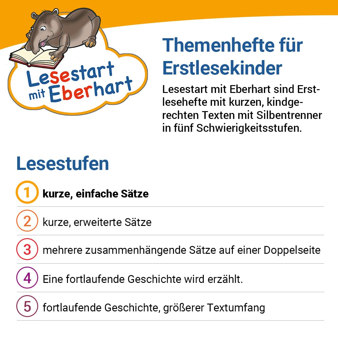 Paket Lesestart mit Eberhart, Lesestufe 1: Komplettbezug Heft 1-10: Themenhefte für Erstleser, Lesestufe 1
