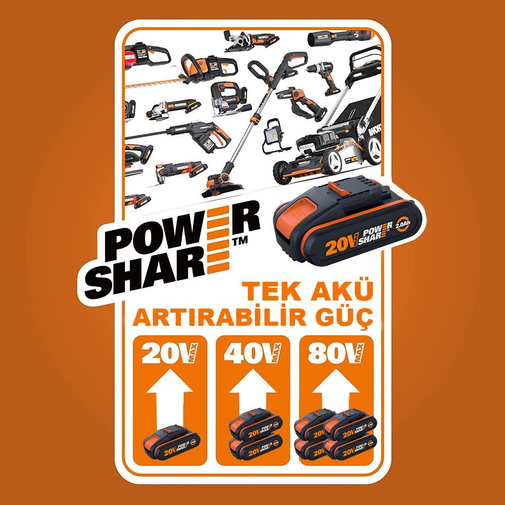 WORX WA3601 Kit 1 Carica Batteria Rapido + 1 Batteria Power Share 20V/2.0Ah agli Ioni di Litio