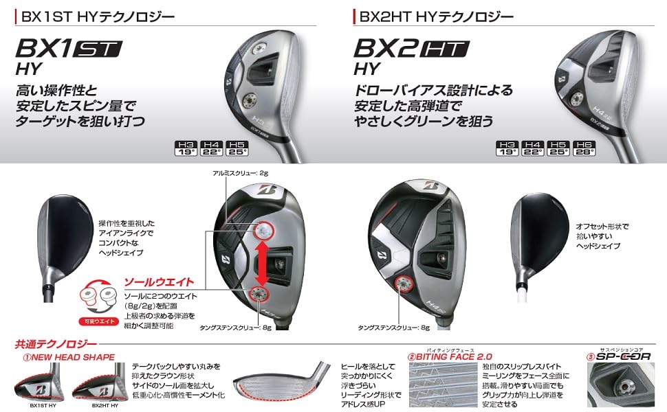 Amazon | BRIDGESTONE(ブリヂストン) BX1ST ユーティリティー