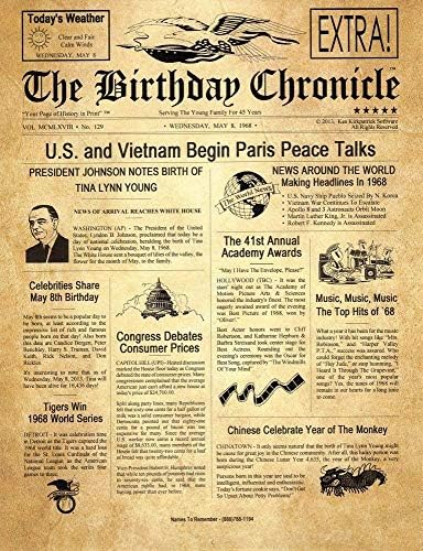 The BIRTHDAY CHRONICLE "What Happened on the Month/YEAR You Were Born?" Birthdates From 01/01/1900 TO 12/31/2016 (Letter Size 8.5 inches X 11 inches Old Parchment Art Background)