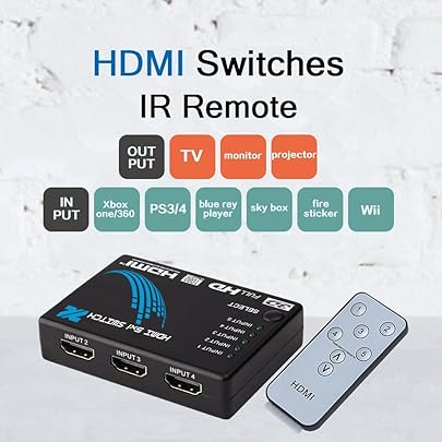 HDMI Switcher intelligente porte fuori con supporto remoto 1080P per HDTV PS3 DVD Blu-ray DVD STB ecc cavo plastica V1 4 del cavo del cavo V1 4 HDMI Switcher intelligente porte fuori con supporto remoto 1080P per HDTV PS3 DVD Blu-ray DVD STB ecc cavo plastica V1 4 del cavo del cavo V1 4
