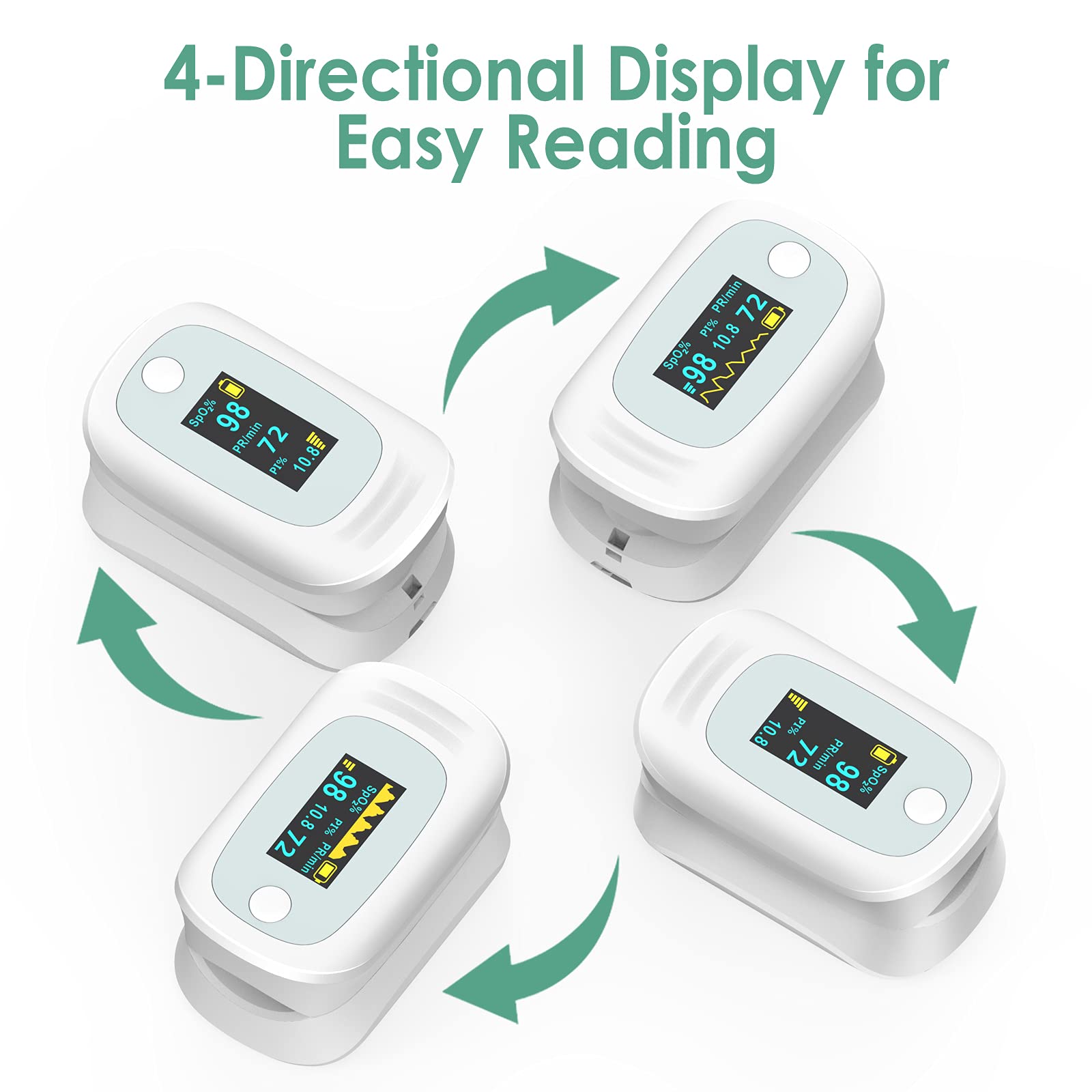 Blood Oxygen Saturation Monitor, NHS Approved Bluetooth Pulse Oximeter