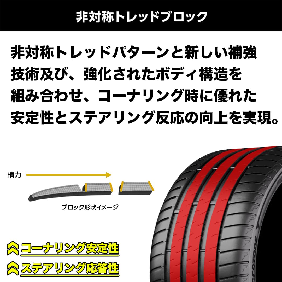 Amazon.co.jp: 2本セット BRIDGESTONE POTENZA SPORT ENLITEN 255