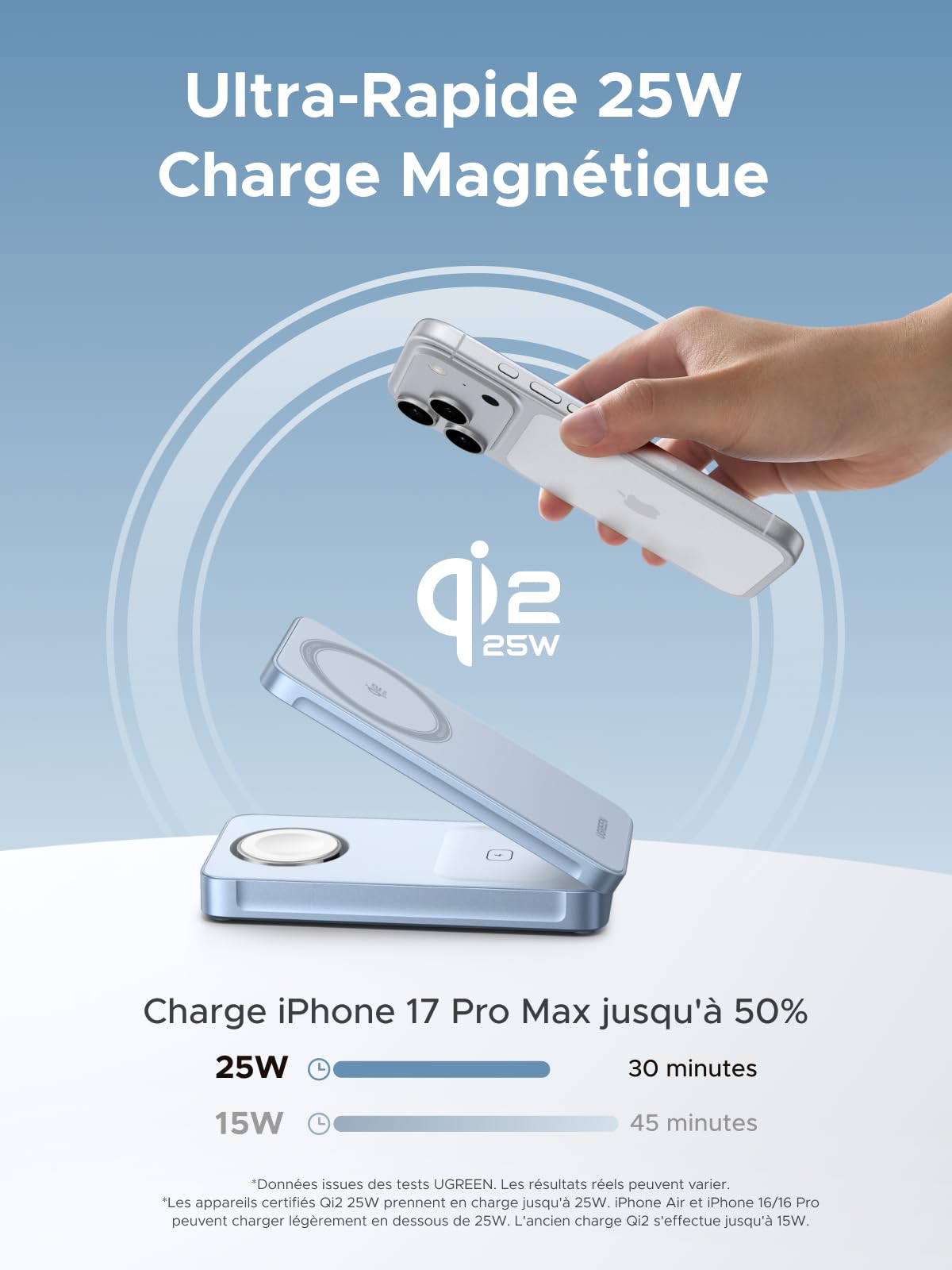 UGREEN MagFlow 3 en 1 Qi2 25W Certifié Chargeur Induction iPhone MagSafe | Compatible avec iPhone 17 16 15 14 13 Air Plus Pro Max AirPods 4 3 Pro 3 2 1 iWatch Stand Chargeur Rapide Magnétique sans Fil