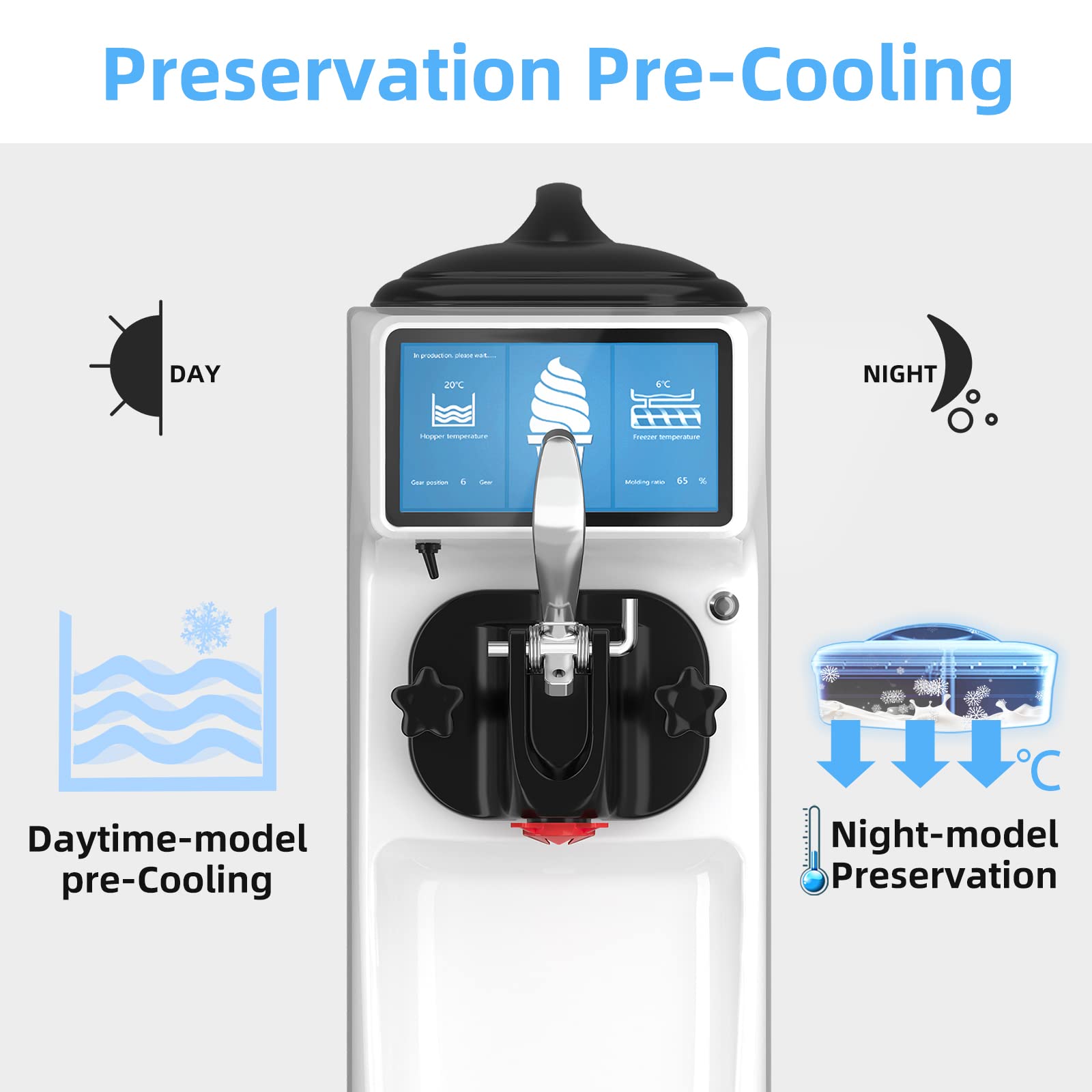 Diagram showing daytime and night-mode pre-cooling for preservation