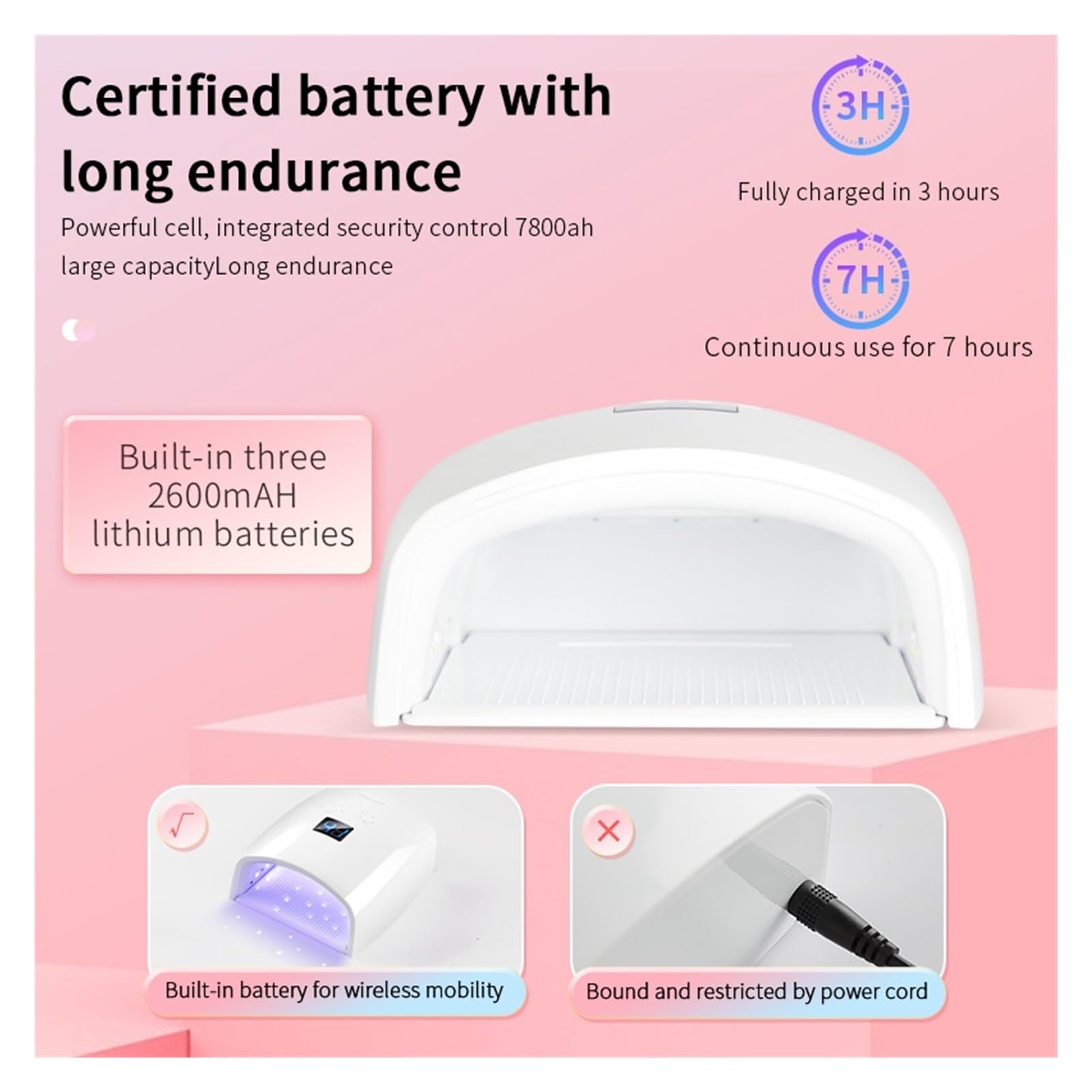 Lampa UV do Paznokci, Bezprzewodowa lampa LED UV do paznokci do szybkoschnącego żelu akumulatorowa wbudowana suszarka do paznokci do użytku w podróży bezprzewodowa lampa lodowa do manicure,Dla domu i