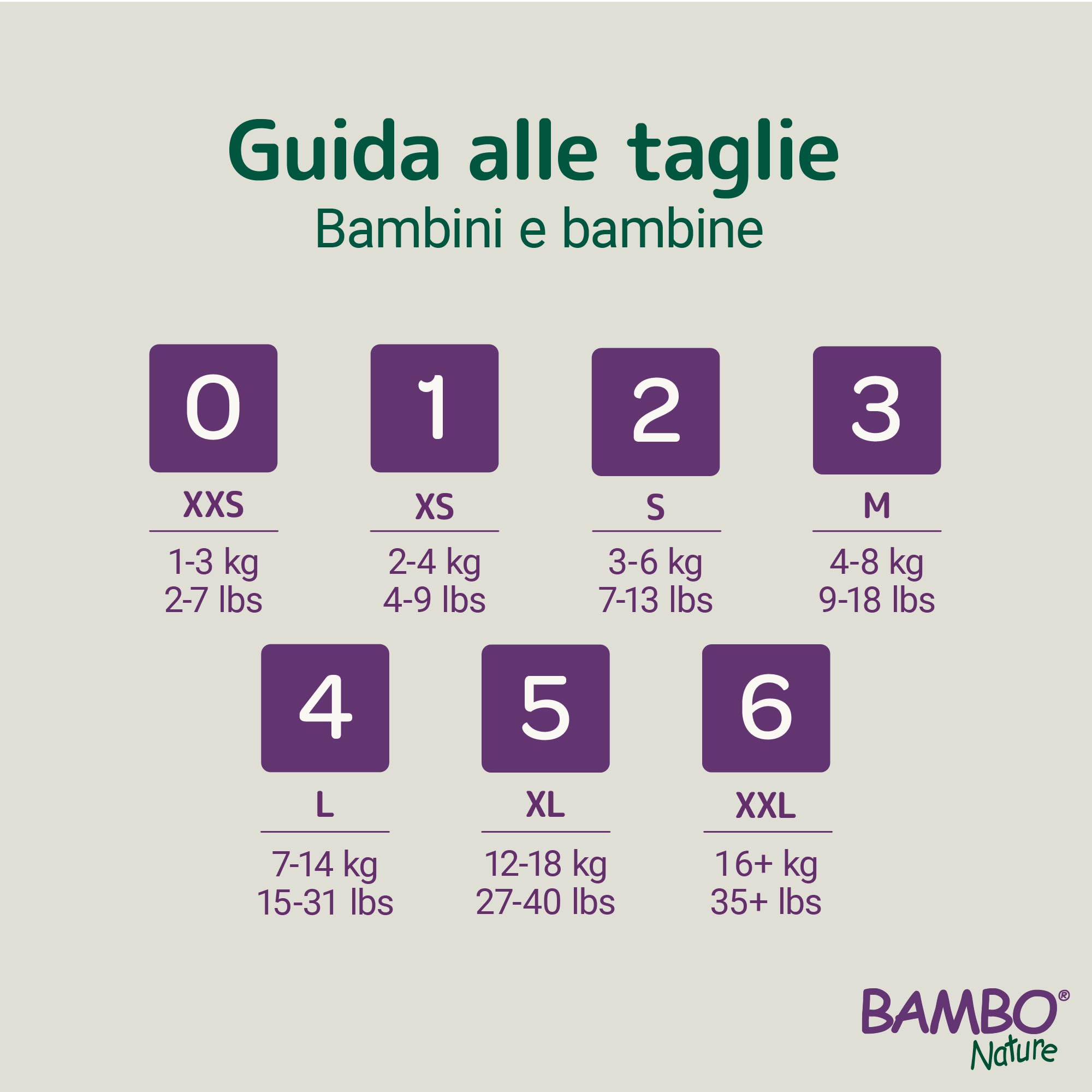 Bambo Nature Pannolini taglia 4 (7-14 kg) 144 pz. Scatola mensile premium protezione perdite dermatologicamente testati