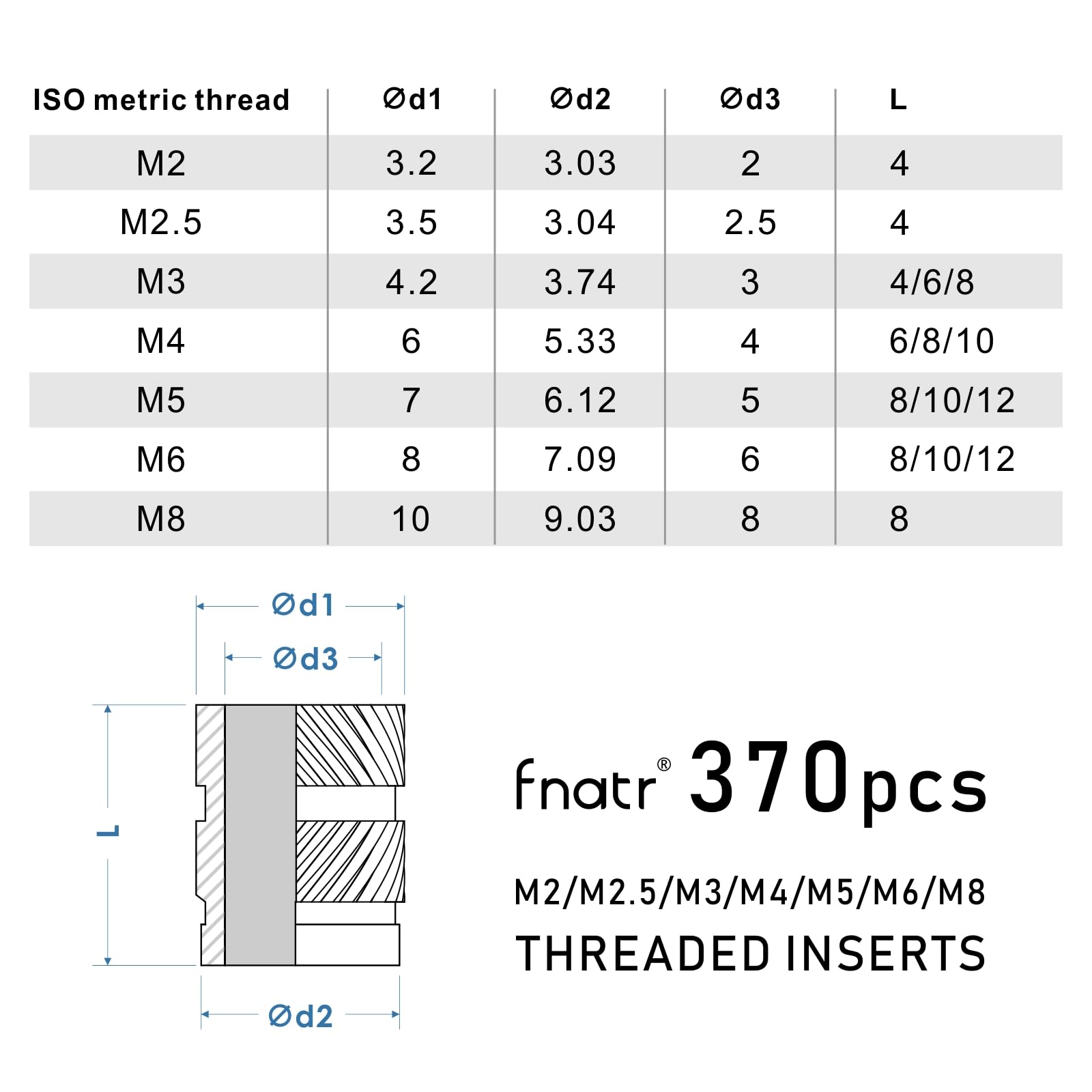 FNATR 370PCS Threaded Inserts Assortment Heat Inserts Kit M2, M2.5, M3, M4, M5, M6, M8 Brass Heat Set Insert Knurled Nuts for Plastic Parts 3D Printing Accessories 3D Printing Tool