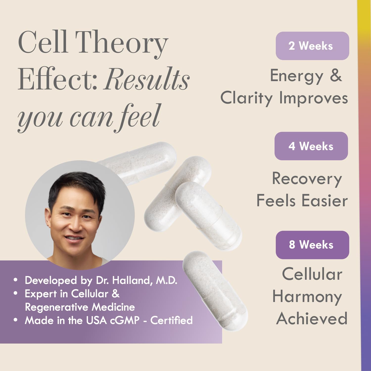 NAD+ Supplement – Triple Action Liposomal NAD+ & NADH Formula for Cellular Energy, Mitochondrial Support, and Longevity, Developed by Dr. Halland, 60 Capsules (30-Day Supply) - Image 6