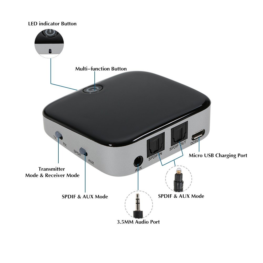BT 4.1 transmisor y receptor 3,5 mm AUX inalámbrica adaptador de Audio Digital óptico Toslink y SPDIF aptX de baja latencia para TV, hogar/coche Audio estéreo Música Sistemas de Sonido