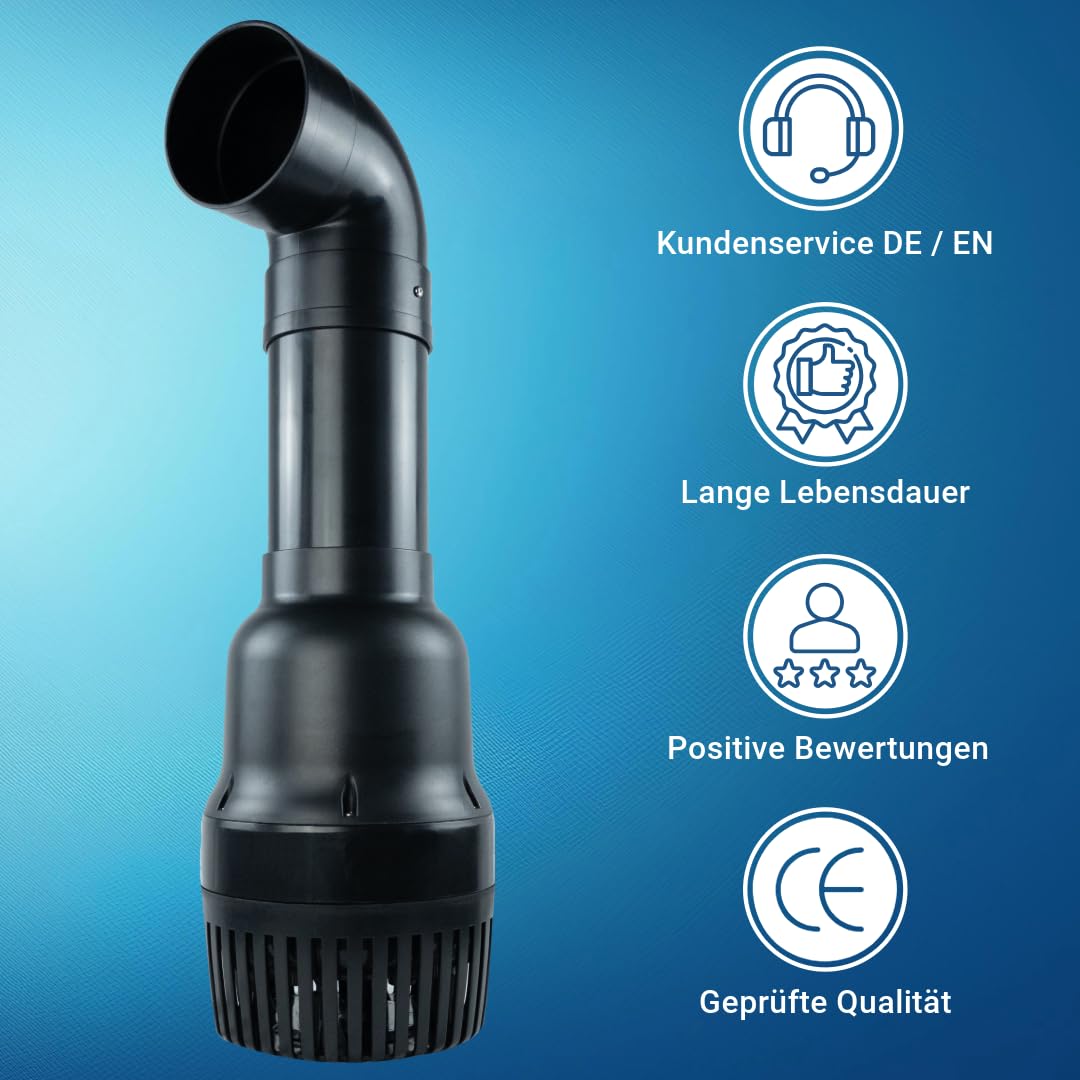 Rohrpumpe 55000 L/H, 560 Watt energiesparend, 5,2m Förderhöhe, 12m Kabel, Strömungspumpe | Umwälzpumpe | Gartenteichpumpe | Bachlaufpumpe | Teichpumpe | Hochleistungs Teichpumpe