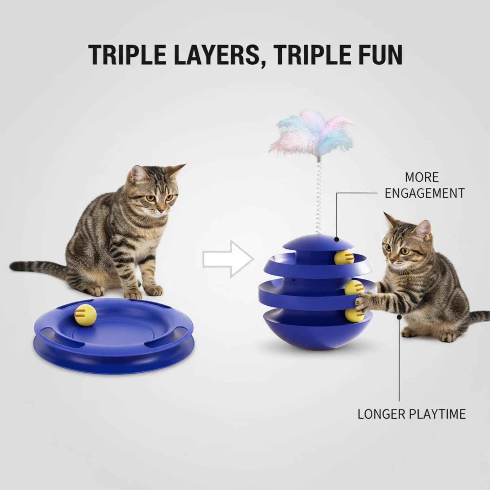Interaktives Katzenspielzeug für Indoor-Katzen, Wackeln, rotierender Spaß-Tunnel-Ball mit Federstäbchen für gelangweilte Indoor-erwachsene Hunde und Katzen, um alleine zu spielen, zu