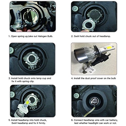 Hltd C9-H4 LED Lampadine Kit COB Chip 7600lm 72W