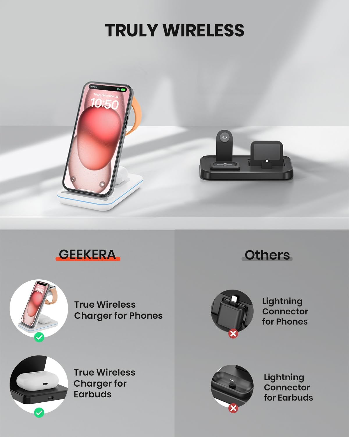 GEEKERA Wireless Charger, 3 in 1 Induktive Ladestation für iPhone Air/17/16/15/14/13/12/11/Pro Max, Ladestation für Apple Watch Ultra 3-1/11-2/SE, Kabelloses Ladegerät für AirPods Pro 3-2/4-2, Weiß