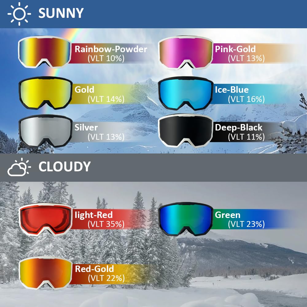 OTG Gogle narciarskie, podwójne soczewki, gogle narciarskie, snowboardowe, przeciwmgielne, ochrona przed promieniowaniem UV, dla mężczyzn i kobiet, kompatybilne z kaskiem