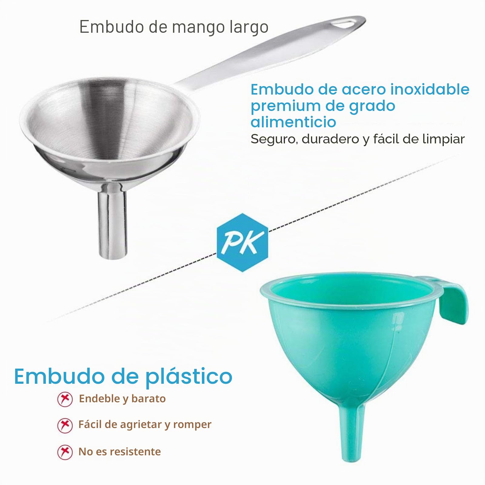 TSKDKIT Embudos de Acero Inoxidable, 3 piezas Embudo de Cocina con Mango Largo Pequeño de Metal, Embudo de Petaca de Acero para Transferir Líquidos y Polvo