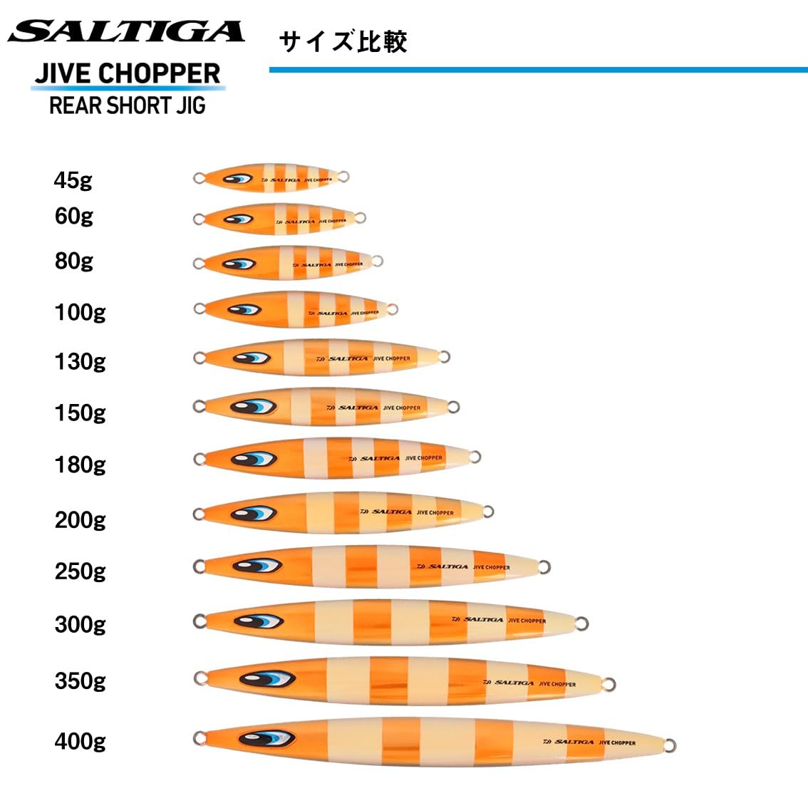 Amazon.co.jp: ダイワ(DAIWA) スロージギング用ジグ ソルティガ